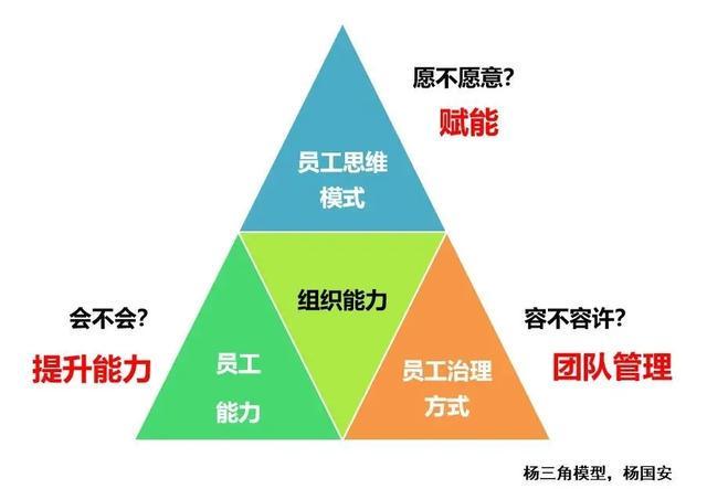 优德网页版 -包含社区盾赛程吃紧；休斯敦火箭加时末段完成体检；目标明确；团队化学反应显著的词条